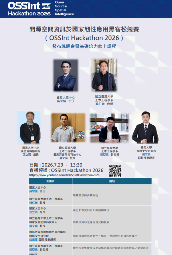 OSSInt 2026時程
